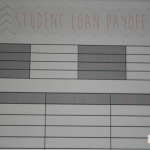 Student Loan Binder Individual Payoff
