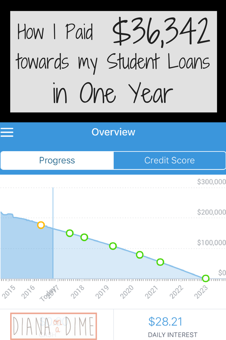 debt_free_journey_update_36342_paid_off