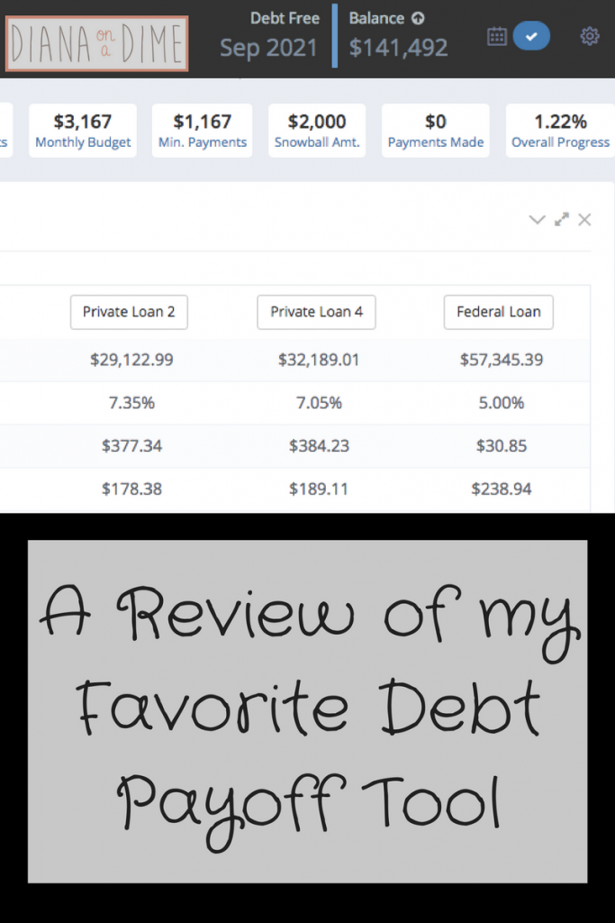 A_Review_of_my_Favorite_Debt_Payoff_Tool