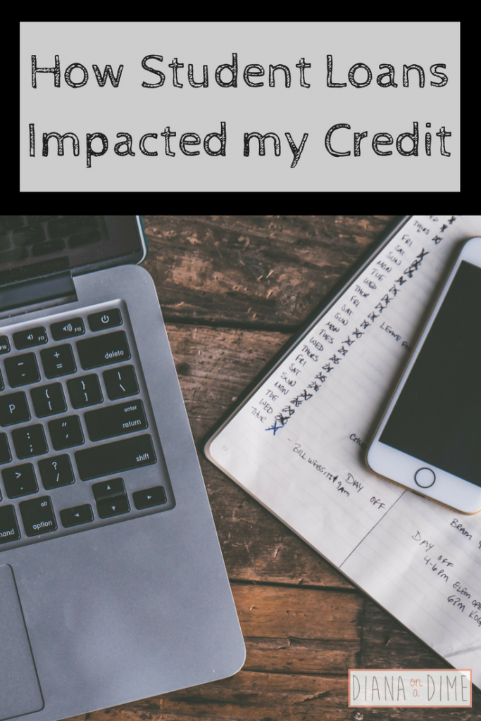 Student Loans Impacted my Credit