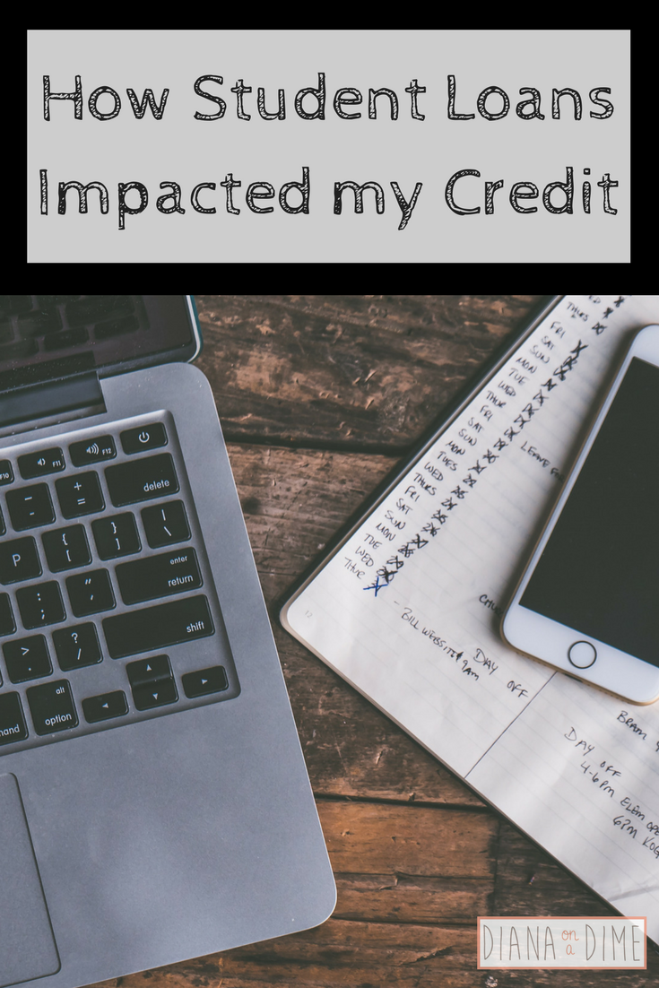 Student Loans Impacted my Credit